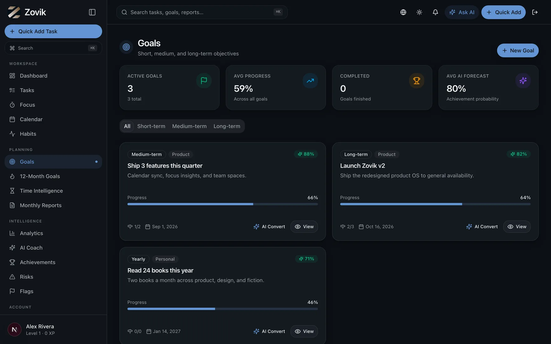 Short, medium, and yearly goals with AI achievement forecasts.